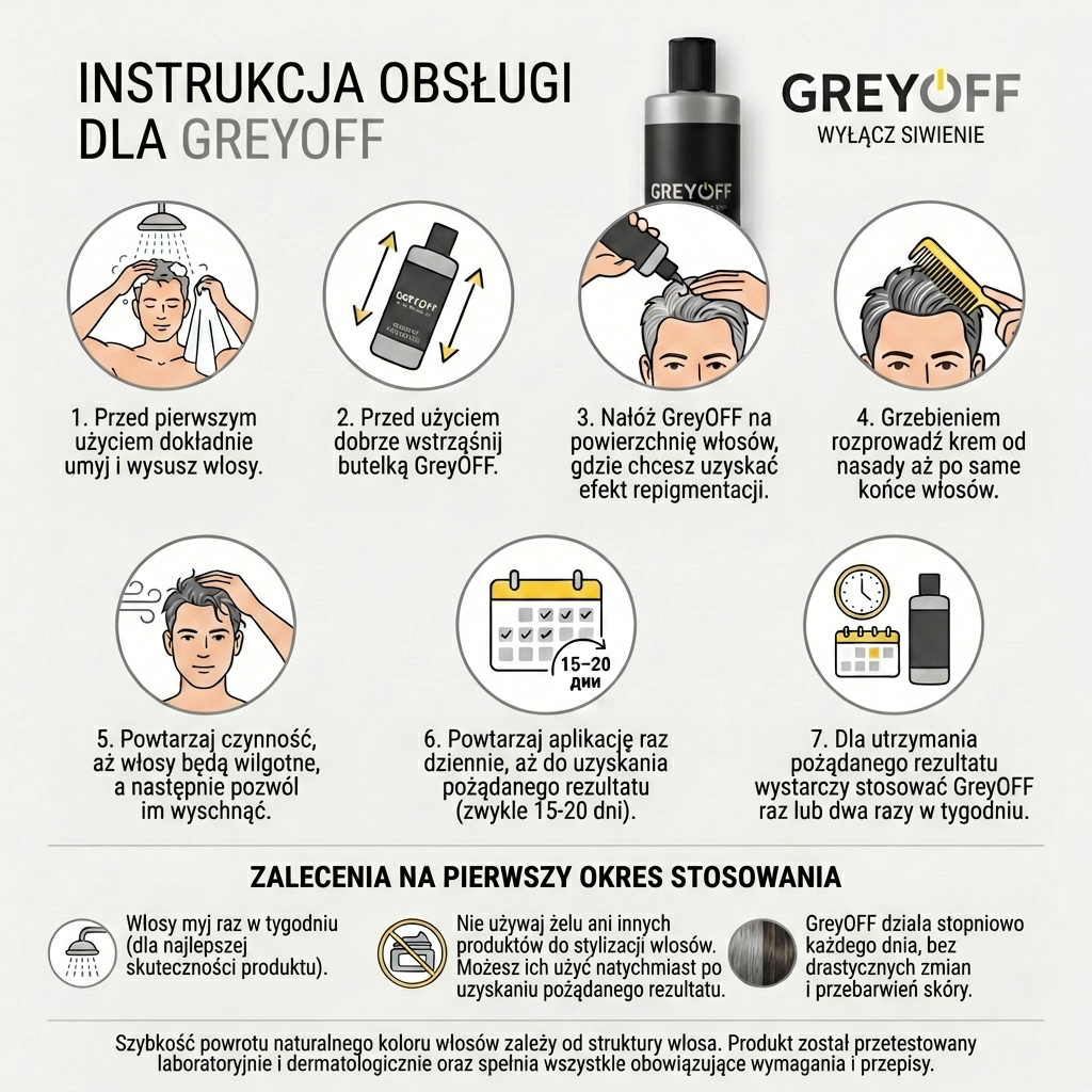 GreyOFF – Mniej siwych włosów. Bez farbowania. W naturalny sposób.